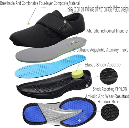 Bottom view of the lightweight shock absorbing EVA sole on Vogana footwear.