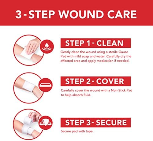 Latex free non-stick pads and transparent dressings for wound protection