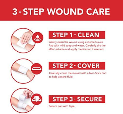 Latex free non-stick pads and transparent dressings for wound protection