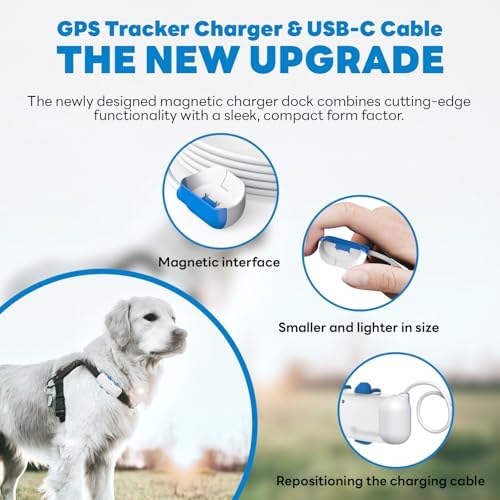USB-A power adapter included with Sgeoypil GPS tracker charger