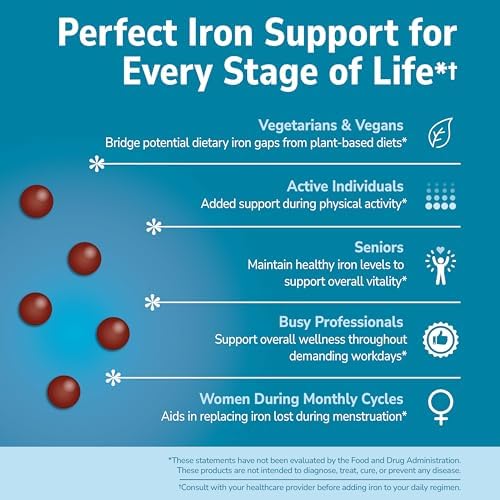 21st Century Slow Release Iron supplement bottle showing dosage facts and time release features
