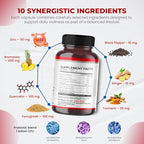 Ultra Herbs bromelain supplement packaging capsule count