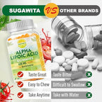 Complete Sugawita 60 count supplement bottle ready for daily wellness