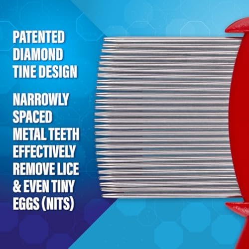 NatulabUSA natural lice treatment for kids and adults eliminating nits.