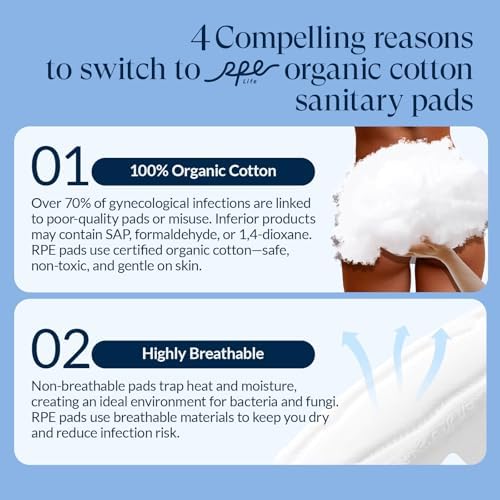 Rpe Life GOTS certified cotton sanitary pads for leak protection.