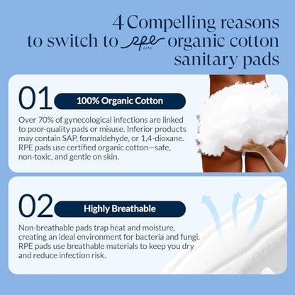 Rpe Life GOTS certified cotton sanitary pads for leak protection.