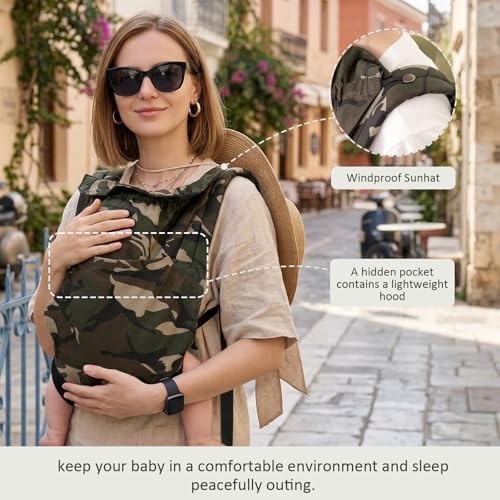 Close up of baby carrier buckle system and durable fabric