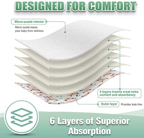 wegreeco Cloth Diapers 6 Pack with 6 Inserts & 1 Wet Bag, Washable Cloth Diapers for Babies, One Size Adjustable Reusable (Flower) - Image 5