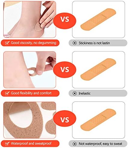 Application of Cenipar moleskin pad on the heel to prevent shoe rubbing