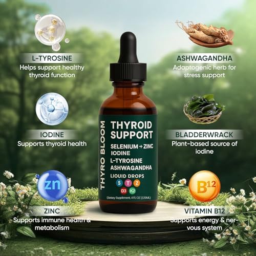 RETPMOSO Actora Kindled Thyroid Support Liquid front view showing premium packaging and dropper.