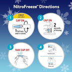 Detailed view of the NitroFreeze pen tip for precise common wart application