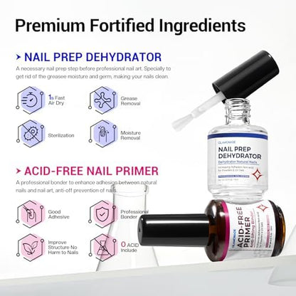 Authentic USA imported nail dehydration prep liquid showing the transparent bottle and packaging design.