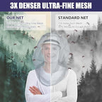 Close up of Homeya ultra-fine mesh mosquito netting texture