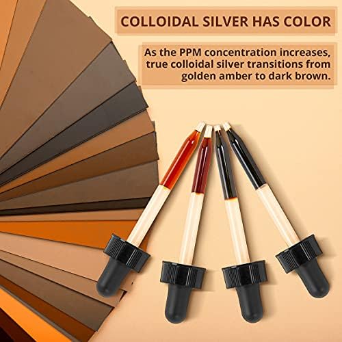Ultra Silver colloidal silver authentic wellness product packaging