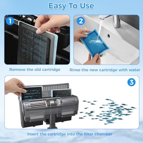 Aquarium filter cartridge assembly demonstrating simple slide in alignment