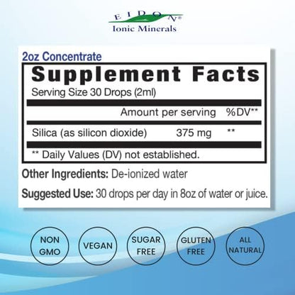 Close up of Eidon Liquid Silica mineral supplement dropper bottle