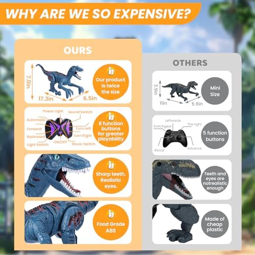 Side view of Apobatk blue Jurassic dinosaur walking toy