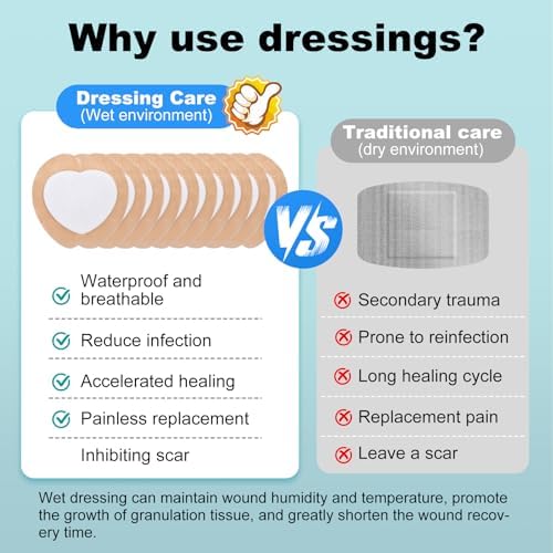 ZMZPA bordered silicone foam dressing demonstrating flexibility and secure adhesion for patient care