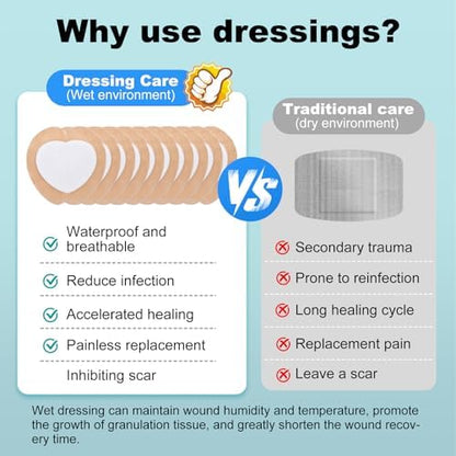 ZMZPA bordered silicone foam dressing demonstrating flexibility and secure adhesion for patient care