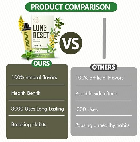 CONVERTTA lung health detox pen packaging with 3000 uses label