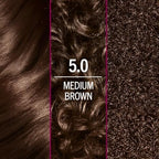 Before and after results using Schwarzkopf keratin root touch up spray