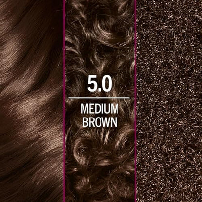 Before and after results using Schwarzkopf keratin root touch up spray