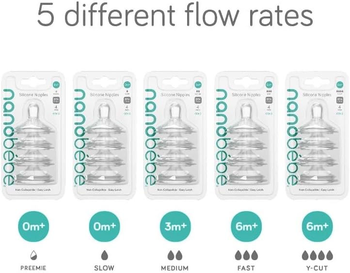 Close up view of the skin soft contour and non collapsing design of Nanobebe bottle nipples