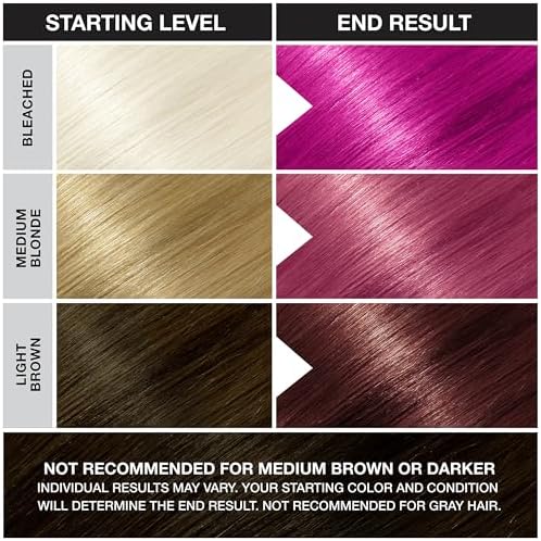 Punky Colour vibrant raspberry sorbet pink hair tint open lid