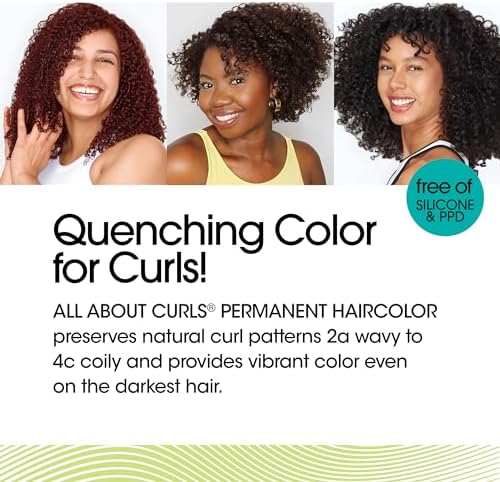 Back label of All About Curls 20 Volume Creme Developer