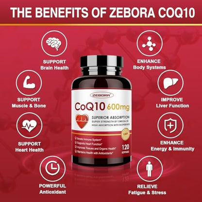 Zebora 4 in 1 high absorption formula softgels containing PQQ Omega 3 and BioPerine