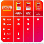 Megared Omega 3 Krill Oil 130 count bottle packaging and seal view