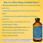 Natural Path Silver Wings 2500mcg liquid mineral supplement lifestyle presentation