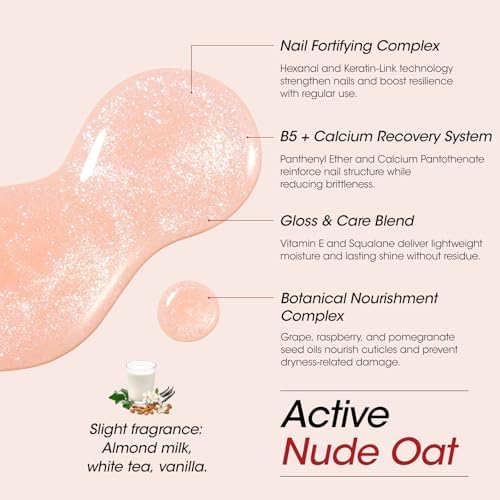 Back packaging of Gellen nail strengthener highlighting ingredients