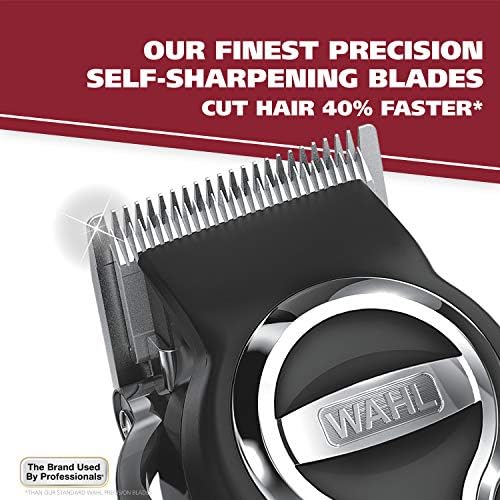 Wahl model 79602M electric grooming clipper showing the adjustable taper lever and industrial cord