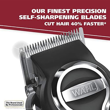 Wahl model 79602M electric grooming clipper showing the adjustable taper lever and industrial cord