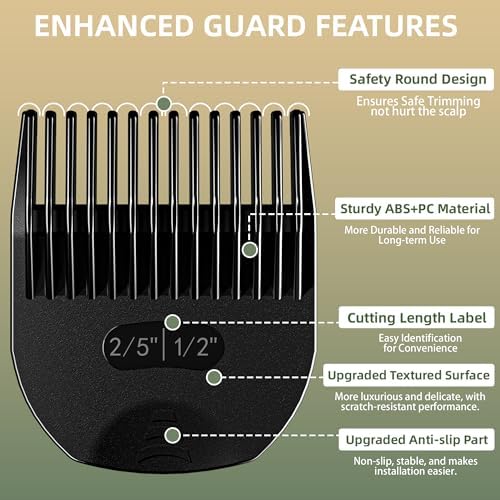 GROOMCUT waterproof replacement guide combs showing precise fit tracks for grooming