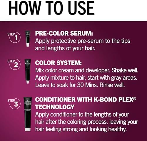Schwarzkopf keratin infused permanent dye box top illustrating the deep red black multi dimensional shade