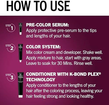 Schwarzkopf keratin infused permanent dye box top illustrating the deep red black multi dimensional shade