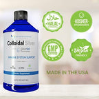 Doctor Recommended pure colloidal silver liquid bottle cap and neck