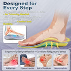 Underside of OrthoComfoot orthotics highlighting the blue gel shock absorption pad.