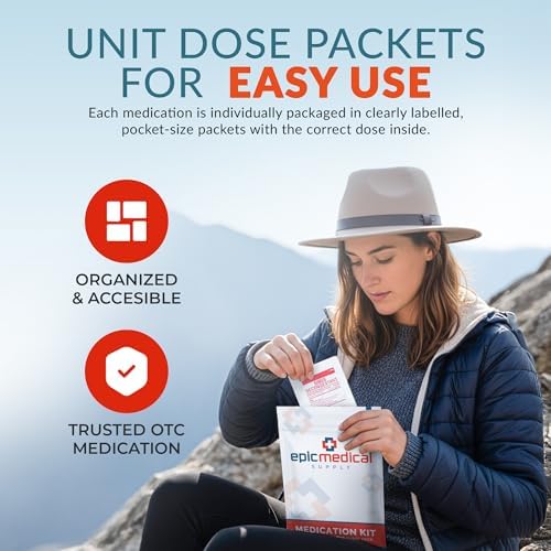 Weatherproof foil packaging for ibuprofen and aspirin refills in first aid kits.