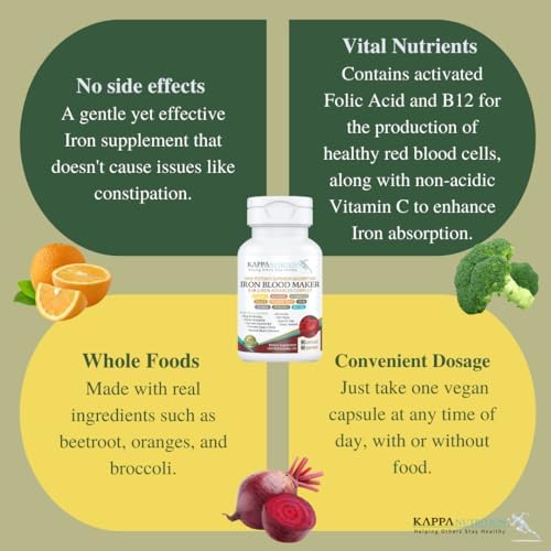 Kappa Nutrition Iron Blood Maker capsule bottle standing upright on a solid premium background.