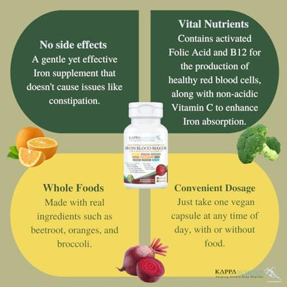 Kappa Nutrition Iron Blood Maker capsule bottle standing upright on a solid premium background.
