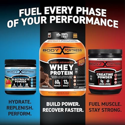 Body Fortress electrolyte powder with B vitamins and no added colors packaging close up.