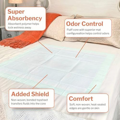 McKesson adult incontinence bed pad unfolded flat to demonstrate the large thirty by thirty six inch coverage area.