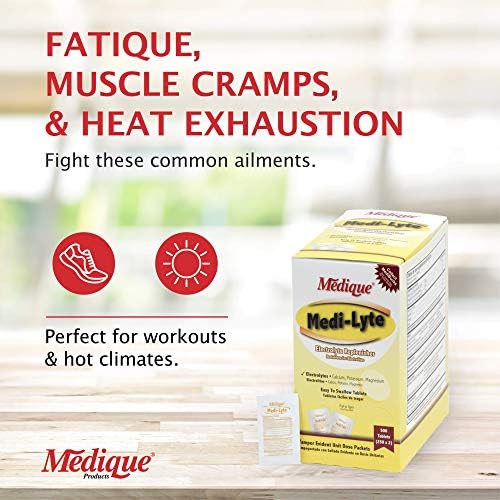 Close up of Medique Medi-Lyte film-coated electrolyte tablets