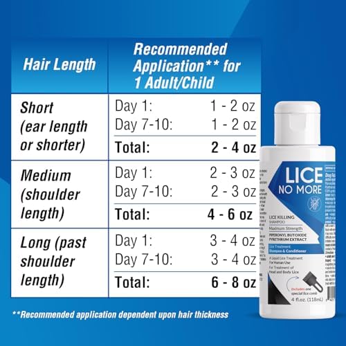 Lice No More packaging showcasing Made in the USA branding