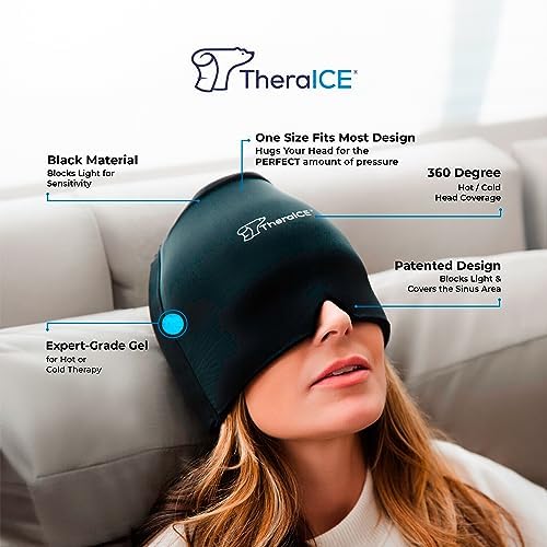 TheraICE headache relief cap showing 360 degree coverage