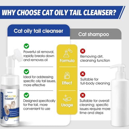 No-rinse antimicrobial feline degreasing foam bottle with protective cap off