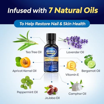 Tobcharm nail fungus treatment for thick discolored nails and athlete's foot